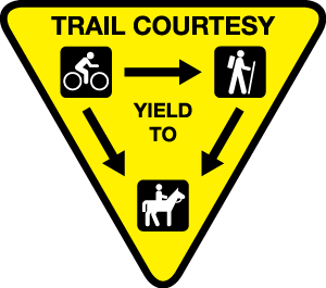 A trail etiquette sign describing the correct right of way for hikers, bikers, and equestrians.